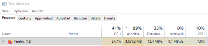 Indizierung_Task Manager.png