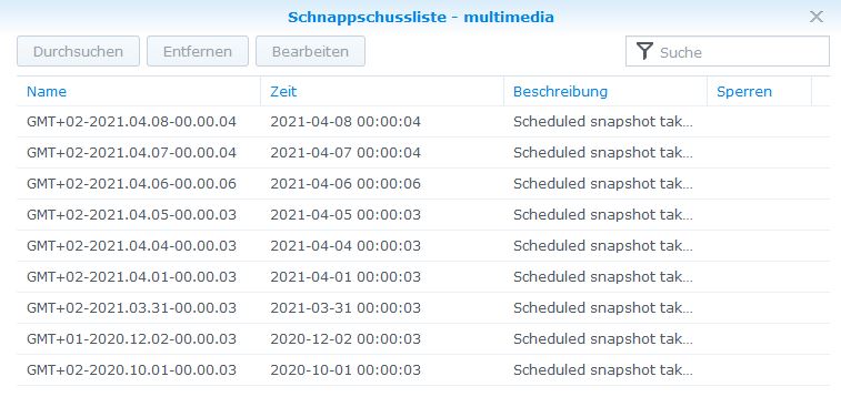 BTRFS Schnappschussliste