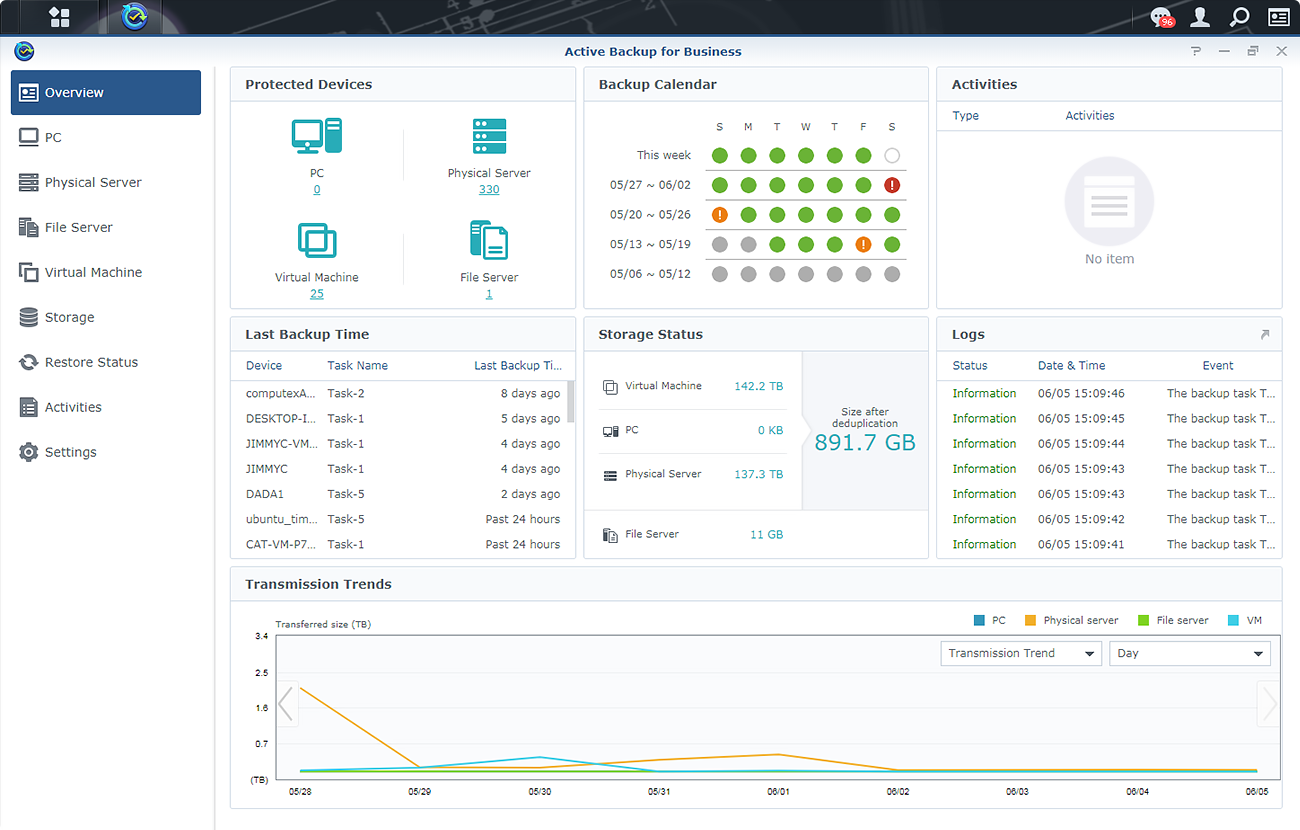 Synology Active Backup for Business