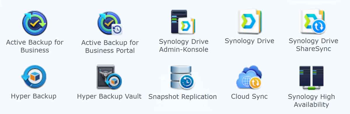 Synology Backup Anwendungen