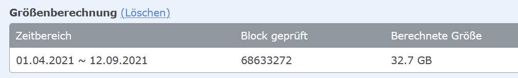Snapshot Replication belegter Speicher Ziel