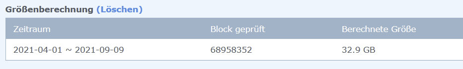 Snapshot Replication belegter Speicher Quelle