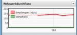 Bildschirmfoto 2013-06-14 um 11.07.43.png Bildschirmfoto 2013-06-14 um 11.07.43.png