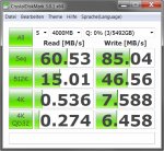 Synology DS 213j - Raid 0 - 2xWD Red 3TB-4gb-test.jpg Synology DS 213j - Raid 0 - 2xWD Red 3TB-4gb-test.jpg