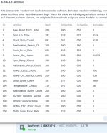 S.M.A..T. Attribut S2LW05 HDDBSF 2025-07-24 um 16.58.42.jpg