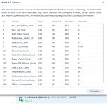 S.M.A..T. Attribut S2LW03 HDD BSF 2025-07-24 um 16.54.57.jpg