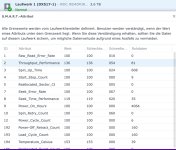 S.M.A..T. Attribut S2LW01 HDD BSF 2025-07-24 um 16.48.34.jpg