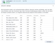 S.M.A..T. Attribut S1LW05 HDD BSF 2025-07-24 um 16.38.22.jpg