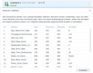 S.M.A..T. Attribut S1LW04 HDD BSF 2025-07-24 um 16.34.49.jpg