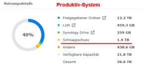 2025-11-23 19_46_19-NAS-Produktiv.png