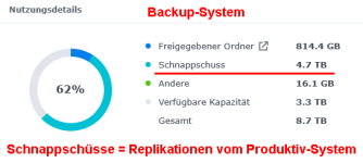 2025-11-23 19_47_26-NAS-Backup.png