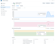 2025-12-21 ecoDMS 10 Dokumente.png