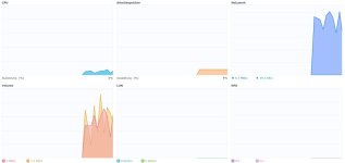 synology Hyper Backup 1.jpg