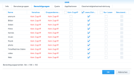 Syno admin ohne Zugriff 3.png