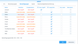 Syno admin ohne Zugriff 1.png