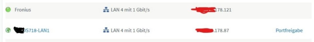 2 IPs in Fritzbox.jpg