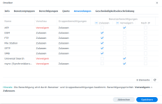 Anwendungsrechte_Synology.png
