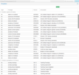 Proxmox_Templates.png