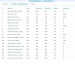 Platte4.jpg Platte4.jpg