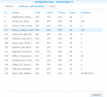 Datenträger 11 - Integritätsstatus.png Datenträger 11 - Integritätsstatus.png