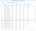 Festplattenwerte.jpg Festplattenwerte.jpg