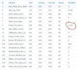 DS215j SMART-Werte.JPG DS215j SMART-Werte.JPG