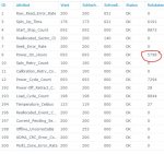 DS213j SMART-Werte.JPG DS213j SMART-Werte.JPG