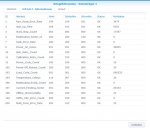 Synology-Disk1-SMART.jpg Synology-Disk1-SMART.jpg