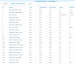 SMART-Ergebnis2.jpg SMART-Ergebnis2.jpg