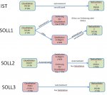 2016-07-20 16_45_28-Präsentation1 - Microsoft PowerPoint.jpg