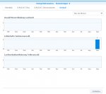 SMART_Datenträger_2_Verlauf.jpg SMART_Datenträger_2_Verlauf.jpg