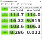 Crystal Disk MarkSynology DS412+ 2GB RAM.png