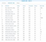 Screen Shot 2016-12-05 at 13.43.34.jpg