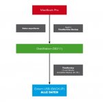 Bildschirmfoto 2011-02-28 um 15.03.05.jpg