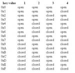 kodierung.jpg kodierung.jpg