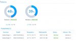 2017-02-01 02_41_39-Synology - Synology DiskStation – Opera.jpg