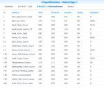 Bildschirmfoto 2017-02-14 um 15.51.02.png