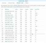 2017-03-02 15_09_56-diskstation - Synology DiskStation-Disk3 Smart Info.jpg 2017-03-02 15_09_56-diskstation - Synology DiskStation-Disk3 Smart Info.jpg