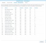 Platte 2 - paar Tage alt.JPG