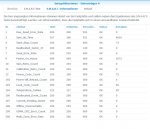 Platte 4 - paar Wochen alt.JPG