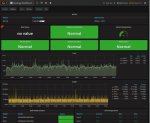 sonology_grafana.jpg
