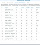 Integrationsstatus.jpg Integrationsstatus.jpg