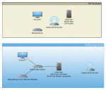Heimnetz-Zielkonfiguration.png