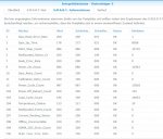 SMART-Ergebnis HDD2.jpg