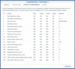 Bildschirmfoto 2018-02-24 um 14.23.52.jpg Bildschirmfoto 2018-02-24 um 14.23.52.jpg