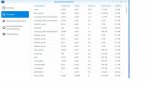 synology prozesse.jpg synology prozesse.jpg