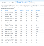 Bildschirmfoto 2018-08-11 um 15.33.36.png