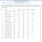 2018-08-13-wd red 1 smart-fp fehler.jpg 2018-08-13-wd red 1 smart-fp fehler.jpg