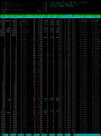 htop.jpg