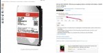 wd_red_10tb_preis_27jan2019.jpg